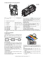 Предварительный просмотр 39 страницы Sharp AR-BC260 Service Manual