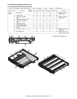 Предварительный просмотр 47 страницы Sharp AR-BC260 Service Manual