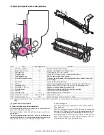 Предварительный просмотр 53 страницы Sharp AR-BC260 Service Manual