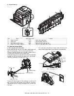 Предварительный просмотр 68 страницы Sharp AR-BC260 Service Manual