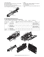 Предварительный просмотр 70 страницы Sharp AR-BC260 Service Manual