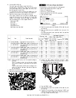 Предварительный просмотр 96 страницы Sharp AR-BC260 Service Manual