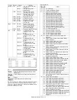 Предварительный просмотр 162 страницы Sharp AR-BC260 Service Manual