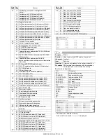 Предварительный просмотр 163 страницы Sharp AR-BC260 Service Manual