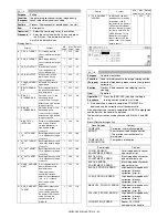 Предварительный просмотр 180 страницы Sharp AR-BC260 Service Manual