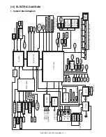 Предварительный просмотр 269 страницы Sharp AR-BC260 Service Manual