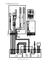 Предварительный просмотр 278 страницы Sharp AR-BC260 Service Manual