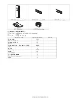 Preview for 7 page of Sharp AR-BC320 Service Manual