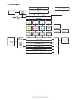 Preview for 9 page of Sharp AR-BC320 Service Manual