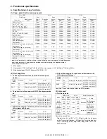 Preview for 13 page of Sharp AR-BC320 Service Manual