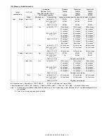 Preview for 15 page of Sharp AR-BC320 Service Manual