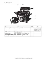 Preview for 31 page of Sharp AR-BC320 Service Manual