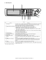 Preview for 32 page of Sharp AR-BC320 Service Manual