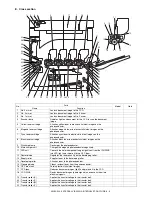 Preview for 34 page of Sharp AR-BC320 Service Manual