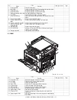 Preview for 39 page of Sharp AR-BC320 Service Manual