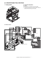 Preview for 42 page of Sharp AR-BC320 Service Manual