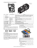 Preview for 43 page of Sharp AR-BC320 Service Manual