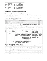 Preview for 129 page of Sharp AR-BC320 Service Manual