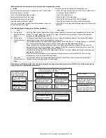 Preview for 137 page of Sharp AR-BC320 Service Manual