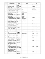 Preview for 158 page of Sharp AR-BC320 Service Manual