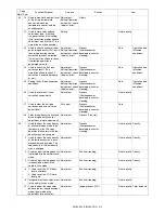 Preview for 163 page of Sharp AR-BC320 Service Manual