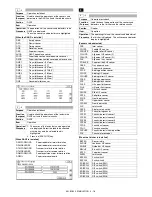 Preview for 172 page of Sharp AR-BC320 Service Manual