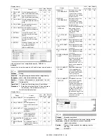 Preview for 200 page of Sharp AR-BC320 Service Manual