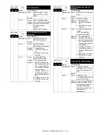 Preview for 270 page of Sharp AR-BC320 Service Manual