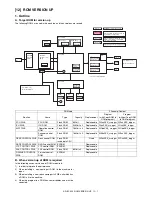 Preview for 274 page of Sharp AR-BC320 Service Manual