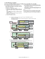 Preview for 275 page of Sharp AR-BC320 Service Manual