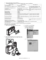 Preview for 283 page of Sharp AR-BC320 Service Manual