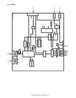 Preview for 288 page of Sharp AR-BC320 Service Manual