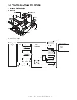 Preview for 313 page of Sharp AR-BC320 Service Manual