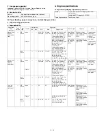 Preview for 19 page of Sharp AR-C150 Service Manual