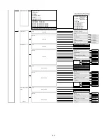 Preview for 48 page of Sharp AR-C150 Service Manual