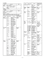 Preview for 52 page of Sharp AR-C150 Service Manual