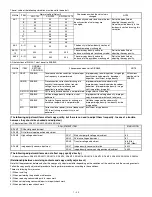 Preview for 79 page of Sharp AR-C150 Service Manual