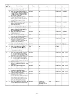 Preview for 109 page of Sharp AR-C150 Service Manual