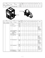 Preview for 151 page of Sharp AR-C150 Service Manual