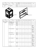 Preview for 154 page of Sharp AR-C150 Service Manual