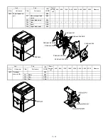 Preview for 166 page of Sharp AR-C150 Service Manual