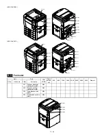 Preview for 168 page of Sharp AR-C150 Service Manual