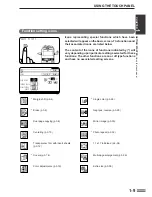 Предварительный просмотр 21 страницы Sharp AR-C160 Operation Manual