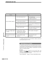 Предварительный просмотр 108 страницы Sharp AR-C160 Operation Manual