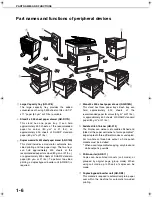 Preview for 16 page of Sharp AR-C170M Operation Manual