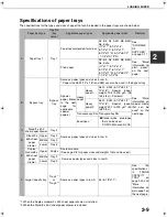 Preview for 31 page of Sharp AR-C170M Operation Manual