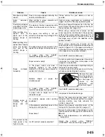 Preview for 47 page of Sharp AR-C170M Operation Manual