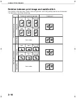 Preview for 62 page of Sharp AR-C170M Operation Manual