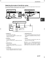 Preview for 65 page of Sharp AR-C170M Operation Manual