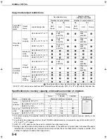 Preview for 84 page of Sharp AR-C170M Operation Manual